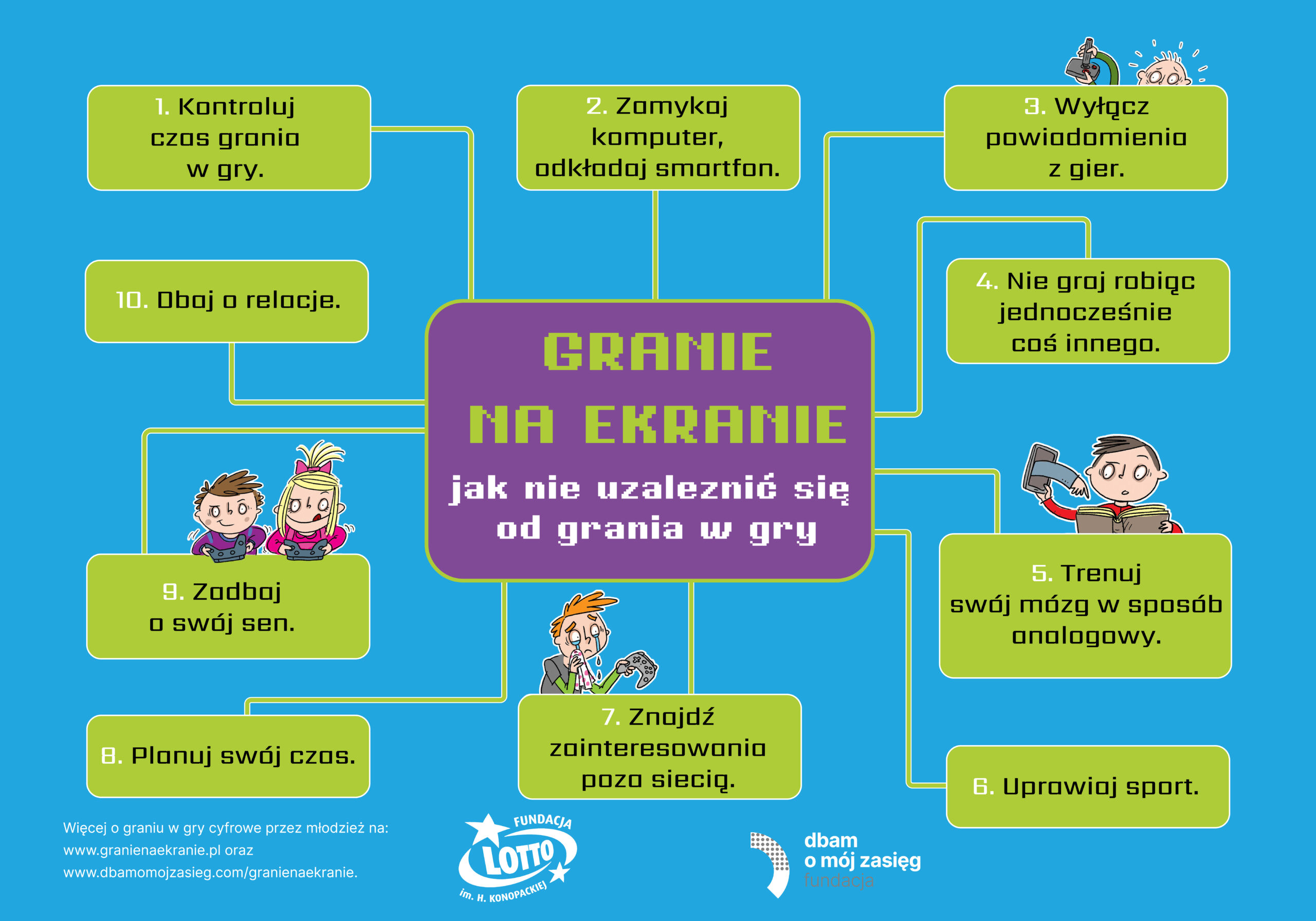Granie na ekranie infografika 01 scaled