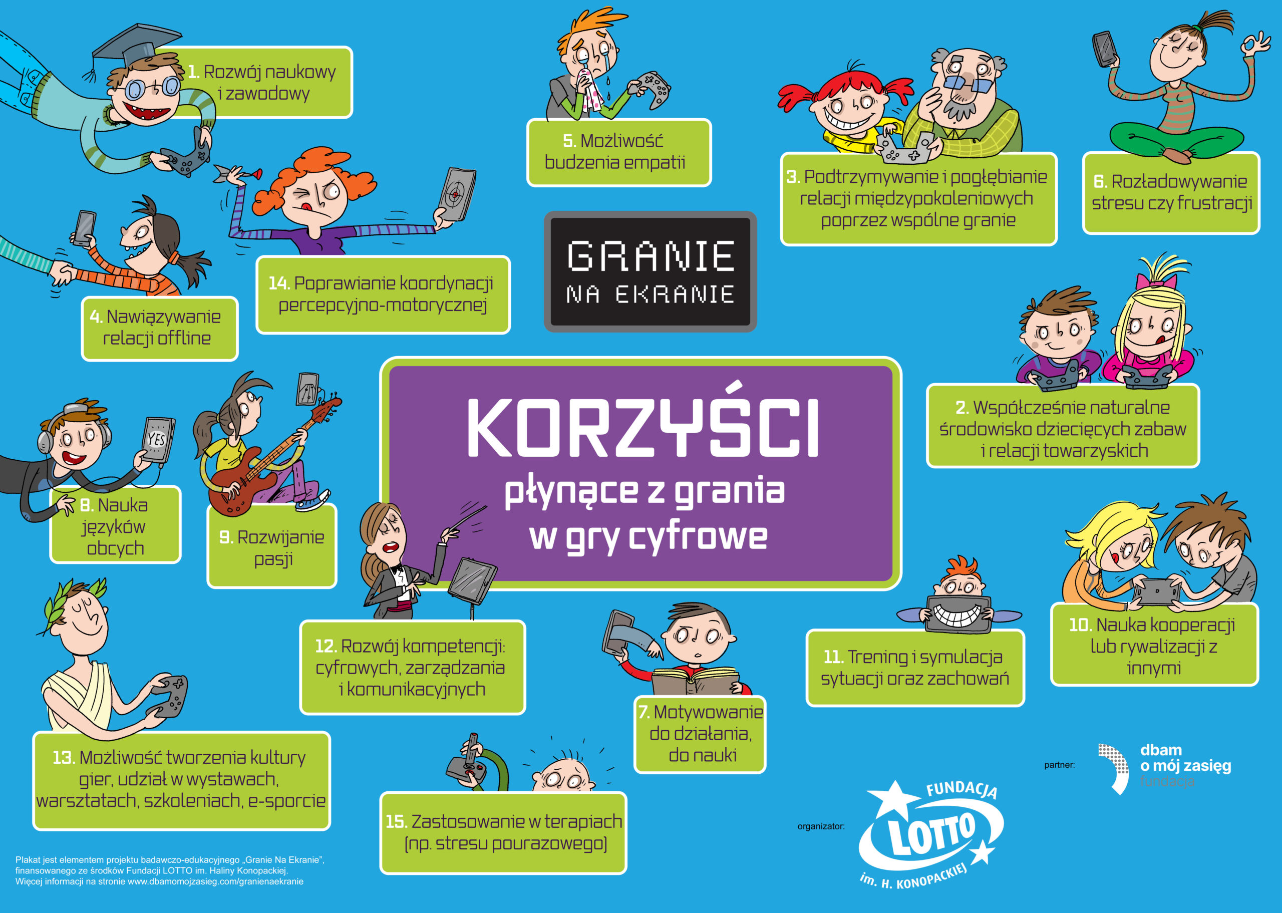 Pozytywy poziom scaled